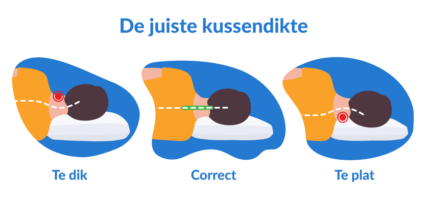 Juiste kussenhoogte voor de verschillende slaaphoudingen